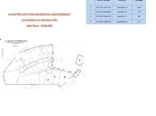 0 Fairview Dr, Fairview Heights, IL 62208