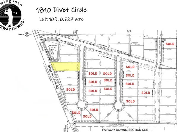 1810 Divot Cir #103, San Angelo, TX 76904