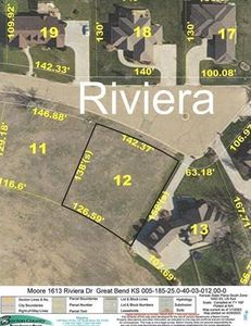 1613 Riviera Dr, Great Bend, KS, 67530