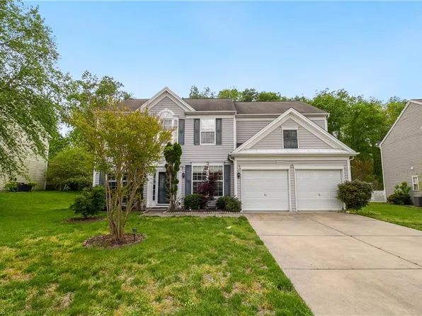 4381 Kelso Dr, High Point, NC 27265