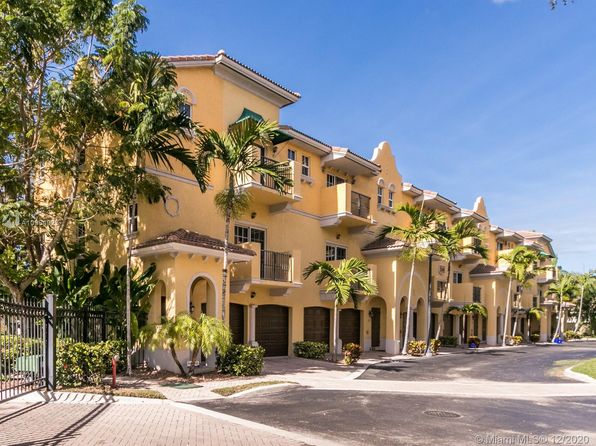 Townhomes For Sale In Fort Lauderdale