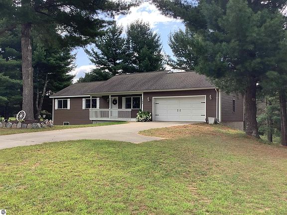 3rd image of 142 Ringneck Ln
