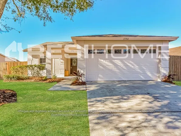 1540 Oak Hill Trl, Kissimmee, FL 34747