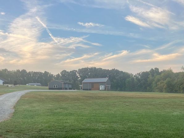 5556 E County Road 200 N