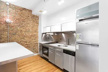 Rented by Choice NY Property Management LLC