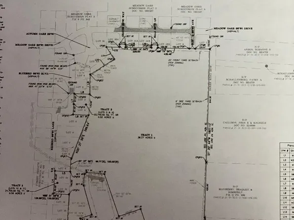 0 Bluebird Blvd, Saint Clair, MO 63077