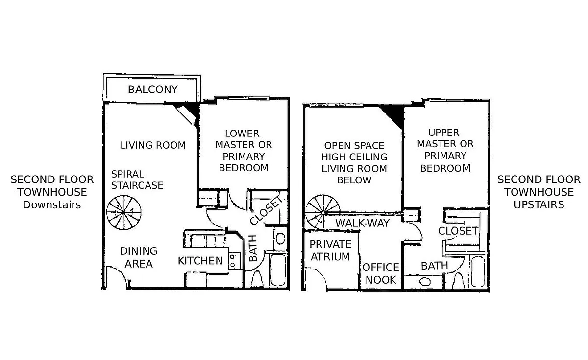 Floor plan Second Floor Townhouse Style With Loft