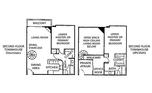 Floor plan Second Floor Townhouse Style With Loft