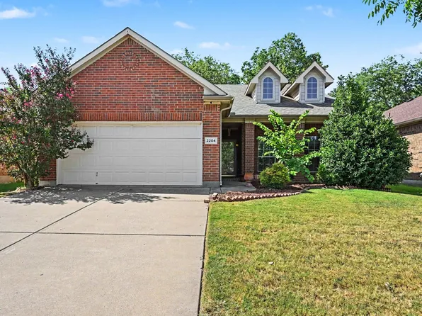 2204 Priscella Dr, Fort Worth, TX 76131