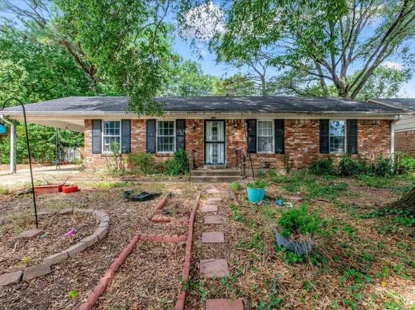 5126 Kittie Lee Ln Lot 266, Memphis, TN 38118