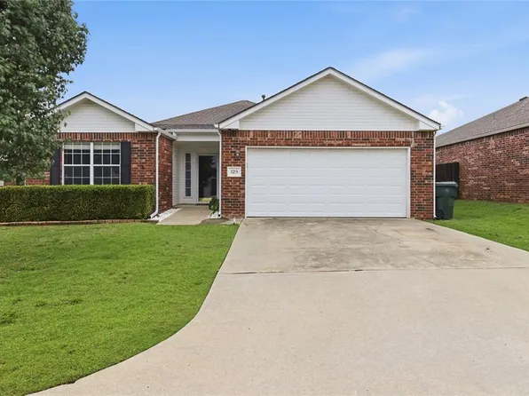 129 Bradford Pl, Midwest City, OK 73130