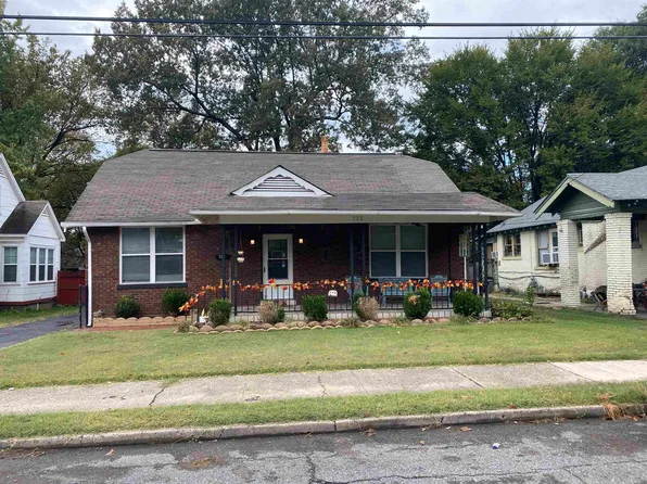 723 Spring St, Memphis, TN 38112