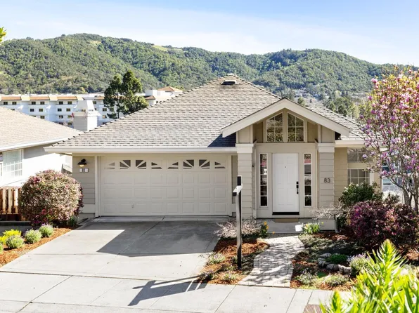 83 Vista Marin Drive, San Rafael, CA 94903
