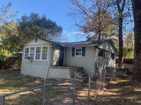 154 Scurlock St, Sumiton, AL 35148