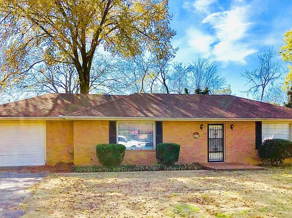 910 Winston Ave, Lebanon, TN 37087