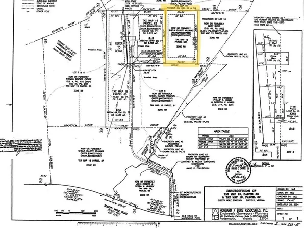 3604 Sleepy Hole Rd, Suffolk, VA 23435