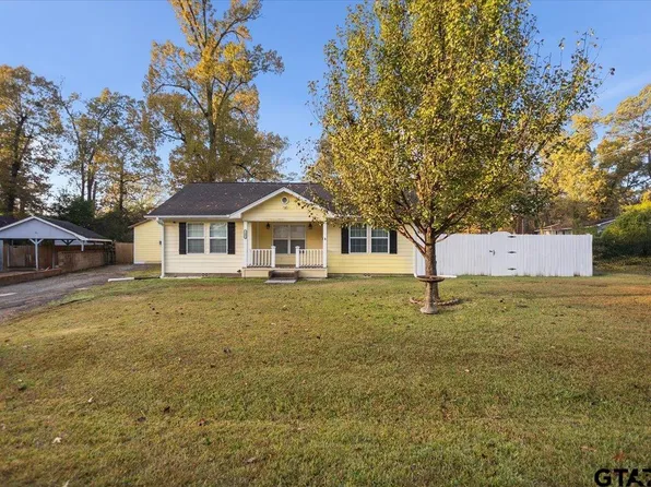 1402 Lawndale Ave, Longview, TX 75604