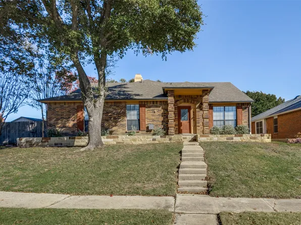 4500 Inman Dr, The Colony, TX 75056