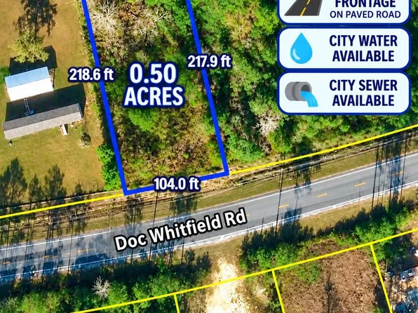 6577 DOC WHITFIELD Road, Wewahitchka, FL 32465