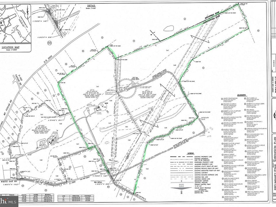 2nd image of 245 White Oak Rd