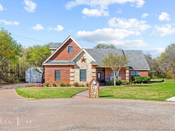 801 Lakeview, Baird, TX 79504