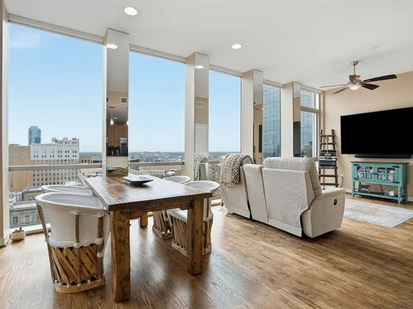500 Throckmorton St APT 2111, Fort Worth, TX 76102