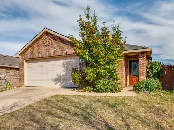 4040 Golden Rod Dr, Heartland, TX 75126