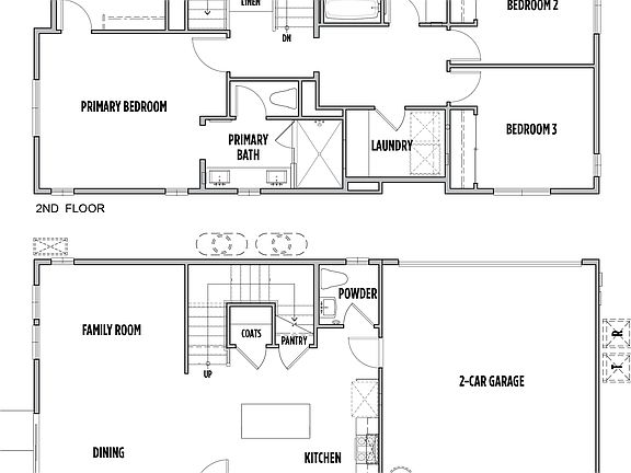 Plan 2