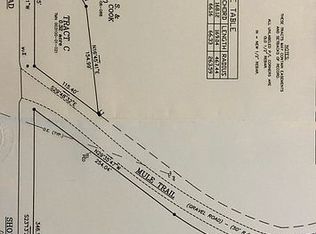 247 Mule Trl, Gilbert, SC 29054