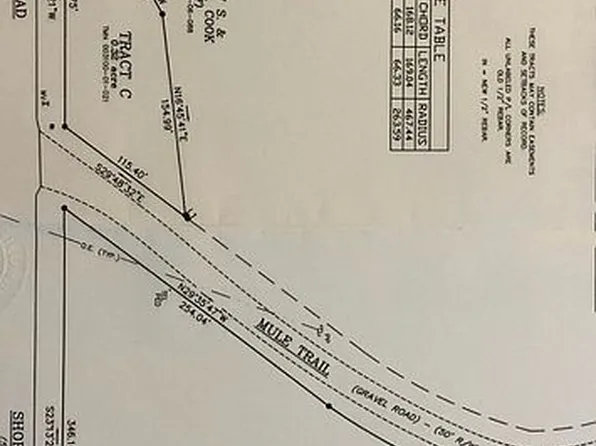 247 Mule Trl, Gilbert, SC 29054