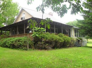 Zenith Road, Union, WV 24983