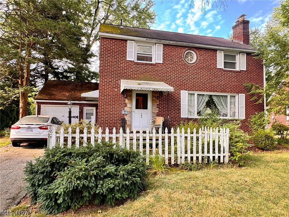 1st image of 504 33rd St NW