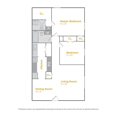 Floor plan Columbus 220