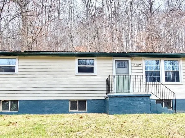 3889 Daniels Creek Rd, Martinsville, VA 24112