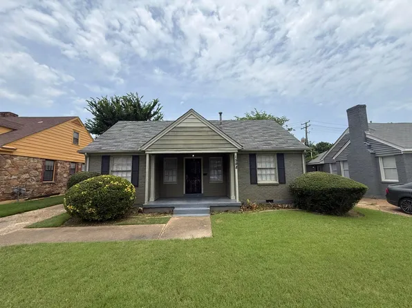 1598 N Michelle Cir, Memphis, TN 38107