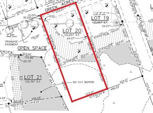 20 Green Acres Dr, Buxton, ME 04093