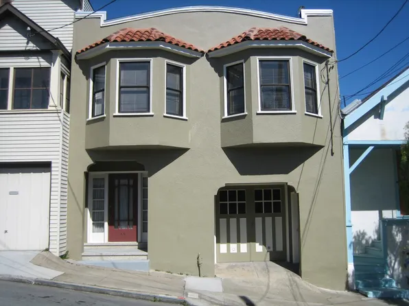 (undisclosed Address), San Francisco, CA 94110