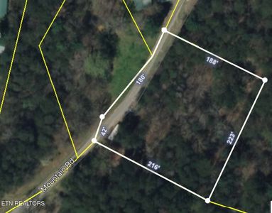 180 Mountain Rd, Tellico Plains, TN, 37385
