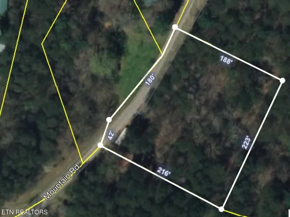 180 Mountain Rd, Tellico Plains, TN 37385