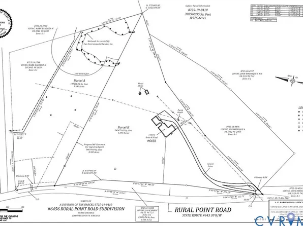 0 Rural Point Rd, Mechanicsville, VA 23116