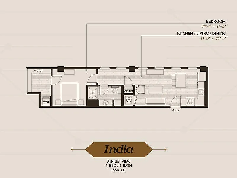 Floor plan India