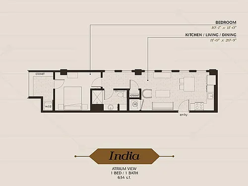 Floor plan India