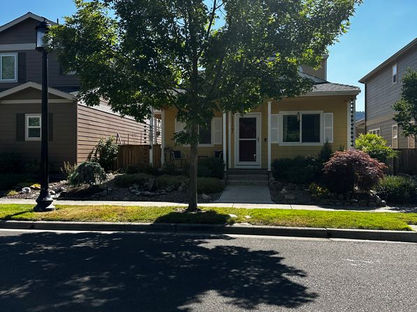 1127 Rustler Peak St