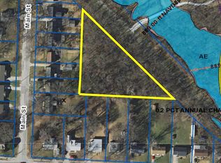 8413 Main St, Kansas City, MO 64114