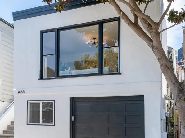3658 Folsom St, San Francisco, CA 94110