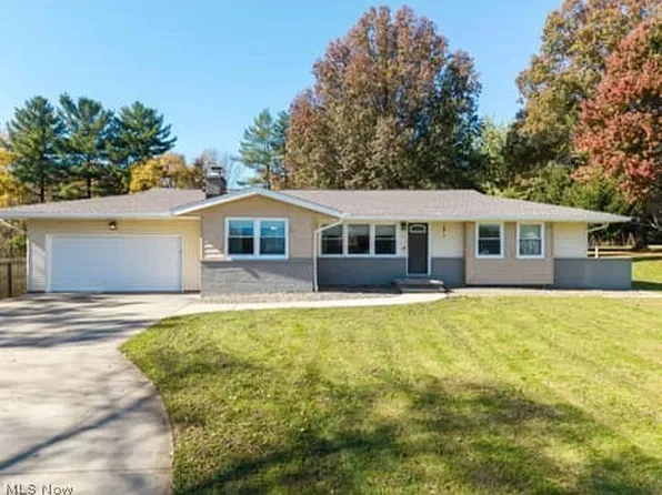 1568 S Plainview Dr, Akron, OH 44321