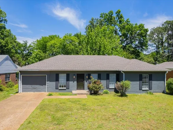 5672 Baird Dr, Memphis, TN 38119