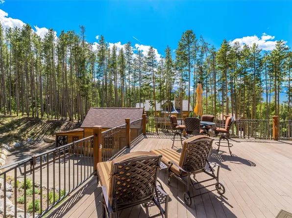 230 Timberlane Circle, Breckenridge, CO 80424