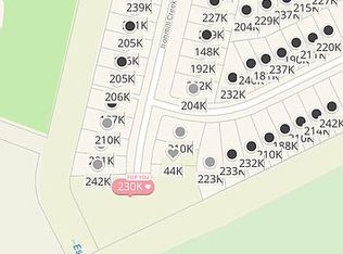 Ironmill Crk, Converse, TX 78109