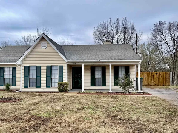 7214 Country Side Rd, Memphis, TN 38133